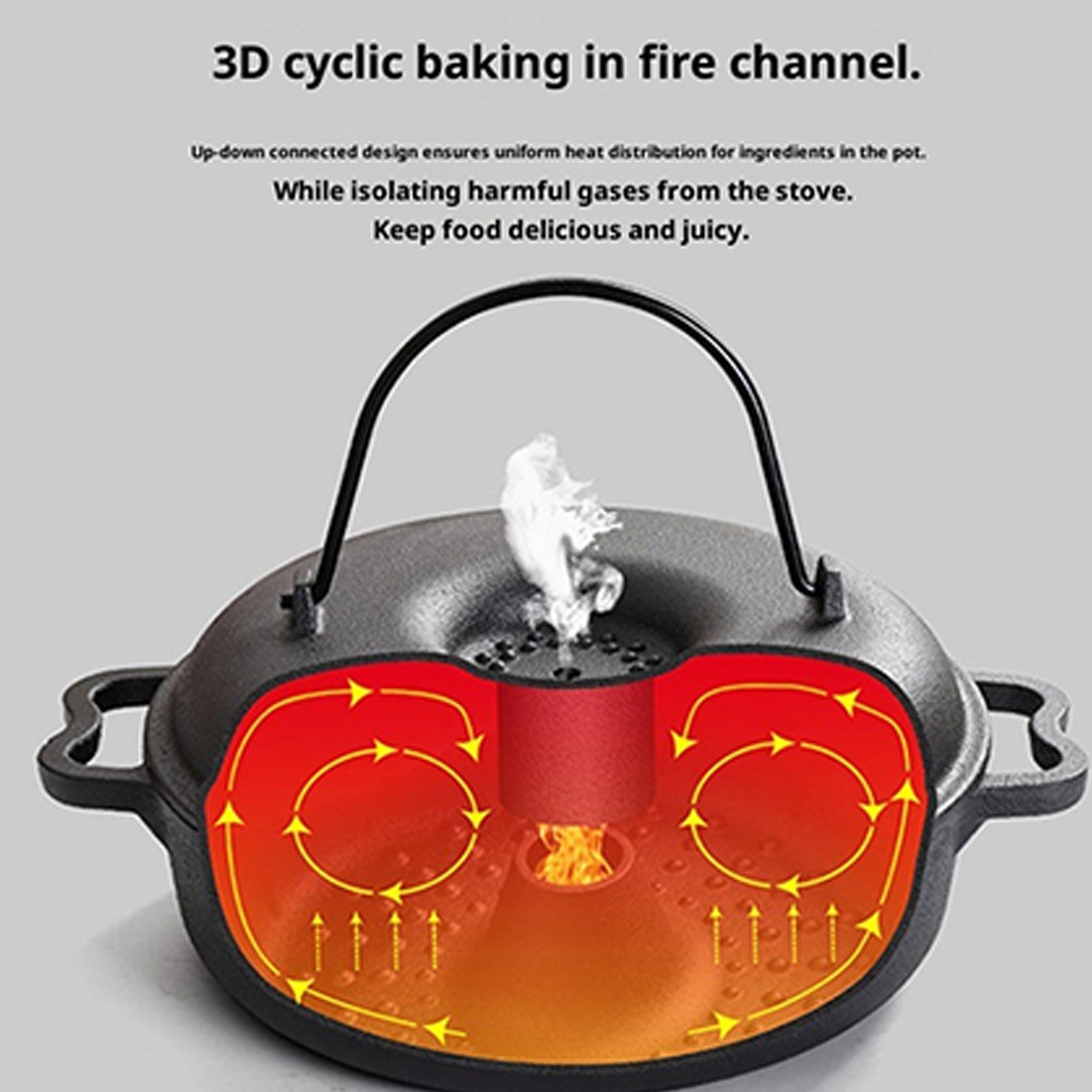 Camping Cooking Cast Iron - Panci Besi Cor untuk Memasak, Peralatan