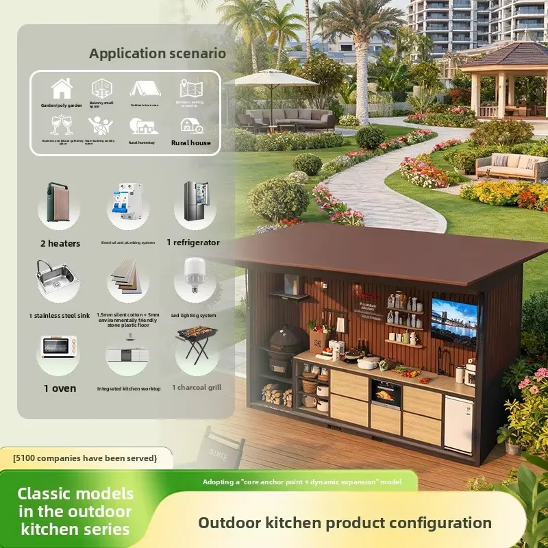 Set Dapur Portabel All-in-One  - Camping Cooking One Pot ulasan dan harga